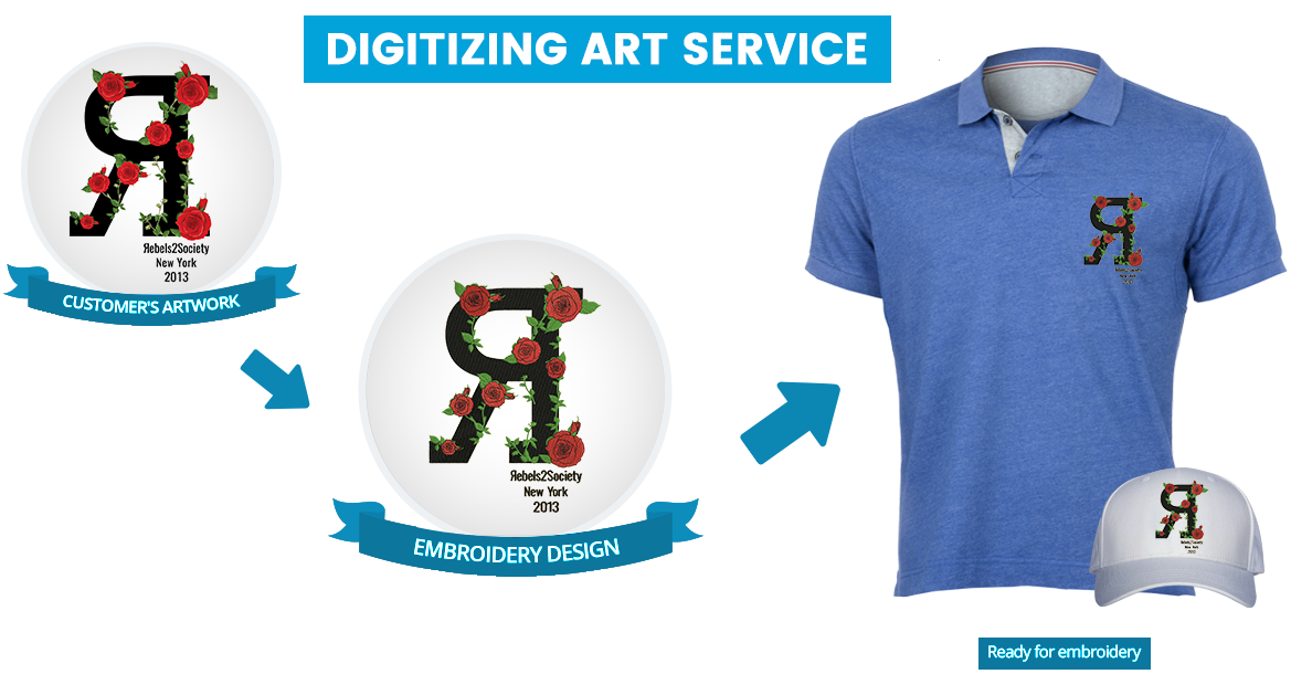 digitizing-art-service-banner